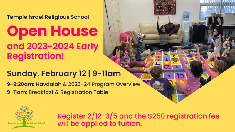 Banner Image for Religious School Open House & Early Registration
