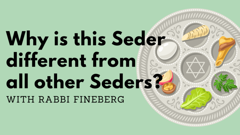 Banner Image for Why is This Seder different from All Other Seders?
